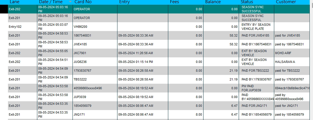 Systematic record transactions