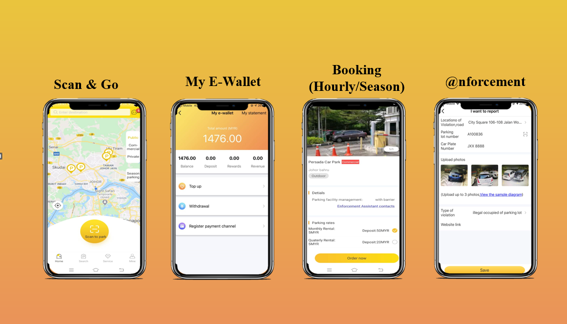 App Features